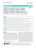 CXCR4 and its ligand CXCL12 display opposite expression profiles in feline mammary metastatic disease, with the exception of HER2-overexpressing tumors