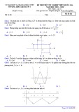 Đề thi thử tốt nghiệp THPT môn Toán năm 2020 lần 1 - THPT Tiên Du số 1, Bắc Ninh