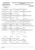 Đề thi thử tốt nghiệp THPT môn Toán năm 2020 lần 2 - Sở GD&ĐT Hà Tĩnh