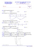 Đề thi thử tốt nghiệp THPT môn Toán năm 2020 lần 1 - Liên trường THPT