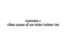 Bài giảng An toàn và bảo mật hệ thống thông tin: Chương 1 - Đại học Công nghệ Bưu chính Viễn Thông