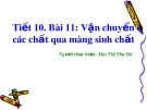 Bài giảng Sinh học 10 - Bài 11: Vận chuyển các chất qua màng sinh chất - Mai Thị Thu Hà