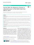 Survival after the diagnosis of breast or colorectal cancer in the GAZA Strip from 2005 to 2014
