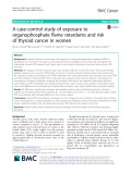 A case-control study of exposure to organophosphate flame retardants and risk of thyroid cancer in women