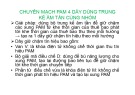 Bài giảng Kỹ thuật chuyển mạch báo hiệu: Chương 1.3 - Nguyễn Tâm Hiền