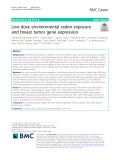 Low dose environmental radon exposure and breast tumor gene expression