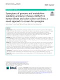 Synergisms of genome and metabolism stabilizing antitumor therapy (GMSAT) in human breast and colon cancer cell lines: A novel approach to screen for synergism