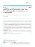 MAL gene overexpression as a marker of high-grade serous ovarian carcinoma stemlike cells that predicts chemoresistance and poor prognosis