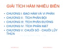 Bài giảng Giải tích hàm nhiều biến – Chương 1: Đạo hàm và vi phân