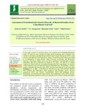 Assessment of functional and genetic diversity of bacterial isolates from Uttarakhand acid soil
