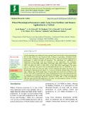 Wheat physiological parameters under long term fertilizer and manure application in a vertisol
