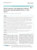 Distinct genomic and epigenomic features demarcate hypomethylated blocks in colon cancer