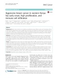 Aggressive breast cancer in western Kenya has early onset, high proliferation, and immune cell infiltration
