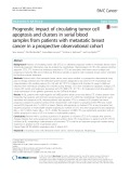 Prognostic impact of circulating tumor cell apoptosis and clusters in serial blood samples from patients with metastatic breast cancer in a prospective observational cohort