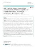 High mannose-binding Pseudomonas fluorescens lectin (PFL) downregulates cell surface integrin/EGFR and induces autophagy in gastric cancer cells