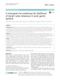 A nomogram for predicting the likelihood of lymph node metastasis in early gastric patients