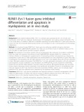 RUNX1-Evi-1 fusion gene inhibited differentiation and apoptosis in myelopoiesis: An in vivo study