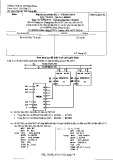 Đáp án đề thi học kỳ 2 năm học học 2013 - 2014 môn Vi xử lý