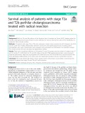 Survival analysis of patients with stage T2a and T2b perihilar cholangiocarcinoma treated with radical resection