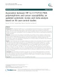 Association between HIF-1α C1772T/G1790A polymorphisms and cancer susceptibility: An updated systematic review and meta-analysis based on 40 case-control studies