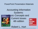 Lecture Accounting information systems: Basic concepts and current issues (4/e): Chapter 1 - Robert L. Hurt