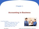Lecture Principles of financial accouting - Chapter 1: Accounting in business