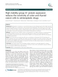 High mobility group A1 protein expression reduces the sensitivity of colon and thyroid cancer cells to antineoplastic drugs