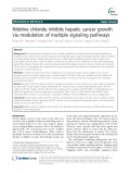 Nitidine chloride inhibits hepatic cancer growth via modulation of multiple signaling pathways