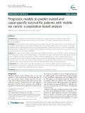 Prognostic models to predict overall and cause-specific survival for patients with middle ear cancer: A population-based analysis