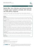 Epstein-Barr virus infection and clinical outcome in breast cancer patients correlate with immune cell TNF-α/IFN-γ response