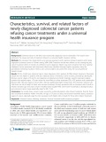 Characteristics, survival, and related factors of newly diagnosed colorectal cancer patients refusing cancer treatments under a universal health insurance program