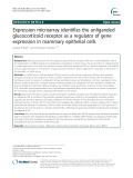 Expression microarray identifies the unliganded glucocorticoid receptor as a regulator of gene expression in mammary epithelial cells