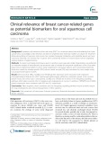 Clinical relevance of breast cancer-related genes as potential biomarkers for oral squamous cell carcinoma