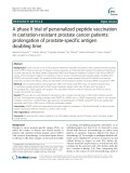 A phase II trial of personalized peptide vaccination in castration-resistant prostate cancer patients: Prolongation of prostate-specific antigen doubling time