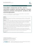 Intracellular coexpression of CXC- and CC– chemokine receptors and their ligands in human melanoma cell lines and dynamic variations after xenotransplantation