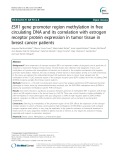 ESR1 gene promoter region methylation in free circulating DNA and its correlation with estrogen receptor protein expression in tumor tissue in breast cancer patients