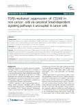 TGFβ-mediated suppression of CD248 in non-cancer cells via canonical Smad-dependent signaling pathways is uncoupled in cancer cells