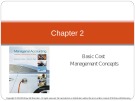Lecture Managerial accounting: Creating value in a dynamic business environment (10th edition): Chapter 2 - Ronald W. Hilton, David E. Platt