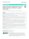 Status of kinases in Epstein-Barr virus and Helicobacter pylori Coinfection in gastric Cancer cells