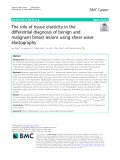 The role of tissue elasticity in the differential diagnosis of benign and malignant breast lesions using shear wave elastography