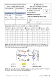 Đáp án đề thi cuối học kỳ I năm học 2017-2018 môn Kỹ thuật điện - Điện tử (Mã đề 2B) - ĐH Sư phạm Kỹ thuật