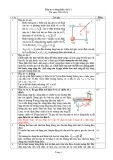 Đáp án đề thi cuối học kỳ II năm học 2019-2020 môn Vật lý 2 - ĐH Sư phạm Kỹ thuật