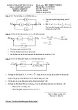 Đề thi cuối học kỳ I năm học 2016-2017 môn Điều khiển quá trình (Đề số 1) - ĐH Sư phạm Kỹ thuật