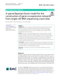 A sparse Bayesian factor model for the construction of gene co-expression networks from single-cell RNA sequencing count data