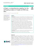 ScTyper: A comprehensive pipeline for the cell typing analysis of single-cell RNA-seq data