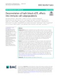 Deconvolution of bulk blood eQTL effects into immune cell subpopulations