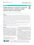 ICGRM: Integrative construction of genomic relationship matrix combining multiple genomic regions for big dataset