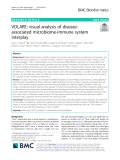VOLARE: Visual analysis of diseaseassociated microbiome-immune system interplay