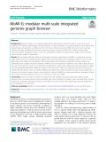 MoMI-G: Modular multi-scale integrated genome graph browser