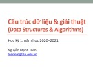 Bài giảng Cấu trúc dữ liệu và giải thuật: Tổng quan môn học - Nguyễn Mạnh Hiển (HKI năm 2020-2021)